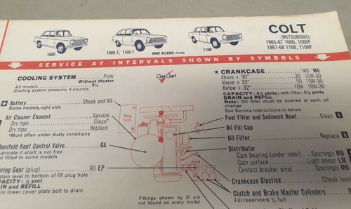 1960 1963 datsun bluebird - -,
