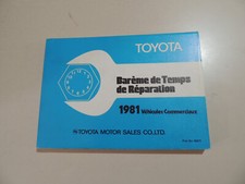 1981 Toyota Land Cruiser FJ 40