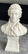 Mozart Sculpture Bust Statue