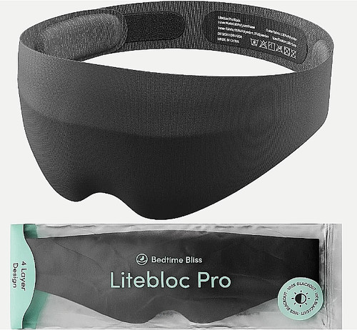 Eye mask generation full - 3d,