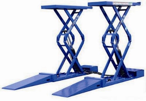 Full rise scissor - full,