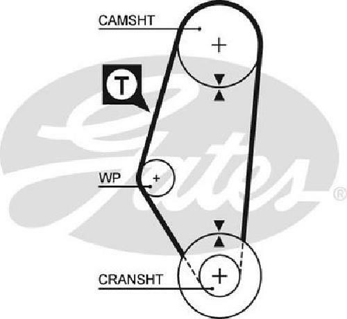 Original gates timing belt - timing,