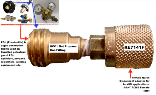 Propane tank adapter converts - propane,