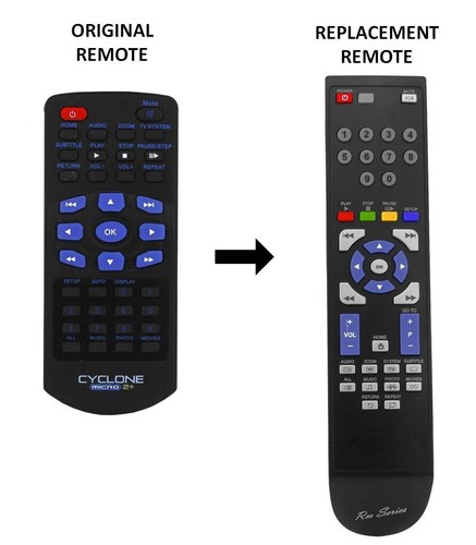 Sumvision cyclone micro - cyclone, 2+