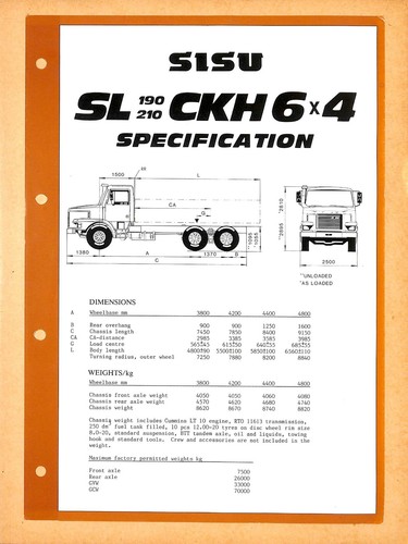 Karjaa sisu sl - /, 190