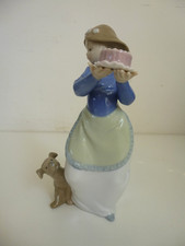 NAO Lladro ~Puppy's Birthday