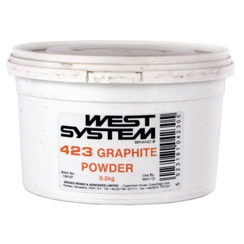 West system 423 - system,