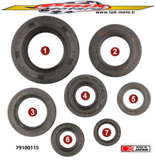 HONDA XL 600 LM/RM 1985/1986 Engine Bottom Gasket Set