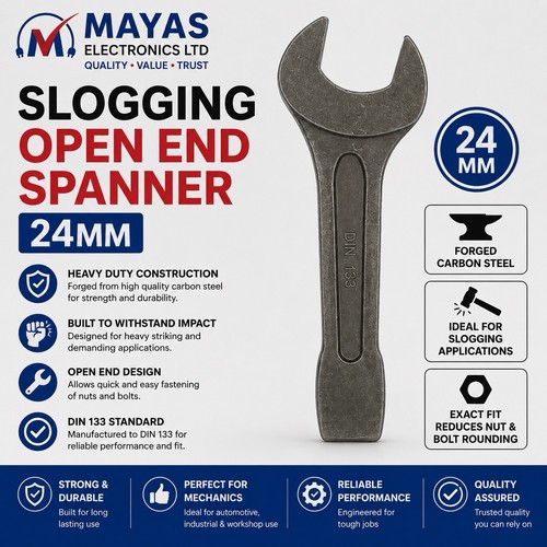 Heavy duty slogging - slogging, end