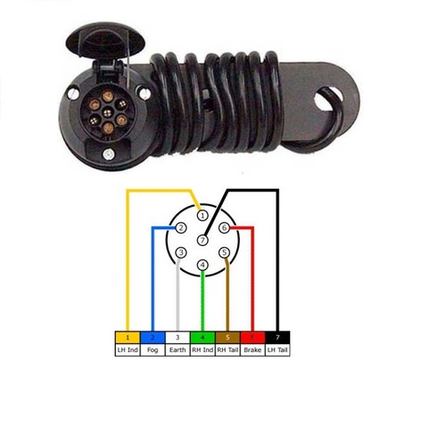 Maypole pin pre - 7,
