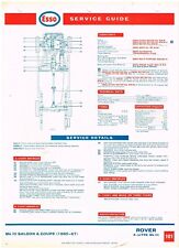ROVER P5 3-LITRE MkIII SALOON