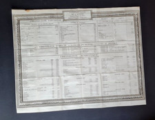 Antique (1781) French print -