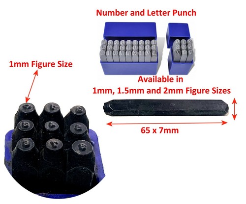 Number letter punch from - letter,