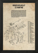 ruger bearcat Framed Wall Art
