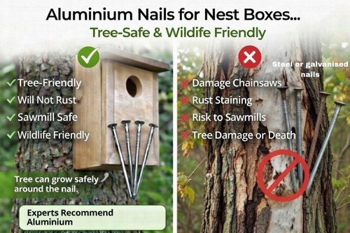 Aluminium nest box - 4, nails