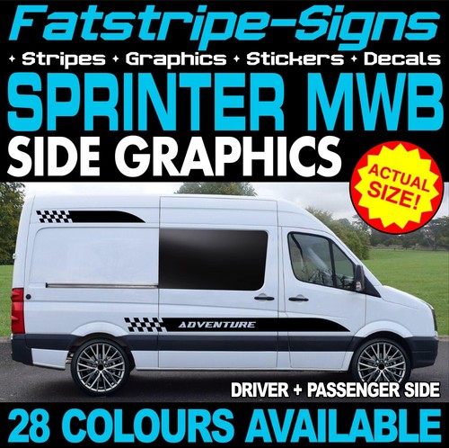 Fit mercedes sprinter - to,