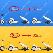 Original Speed Up Board 32kph For Segway Ninebot Go Kart Kit Powered By Mini Pro