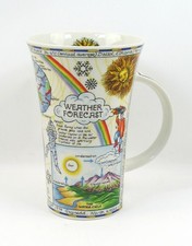 Dunoon Weather Forcast Coffee