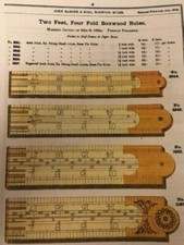 John Rabone 1878 Price List & Catalogue Boxwood, Ivory, Brass & Steel Measuring 