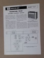 Regentone RER Service Data