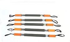 iHuniu Power Twister Bar Dual