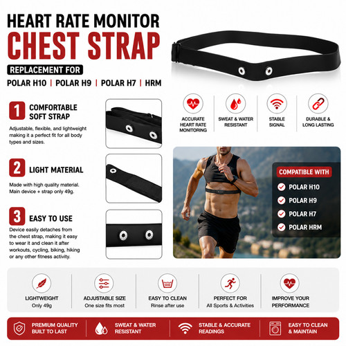 Heart rate monitor - heart, chest