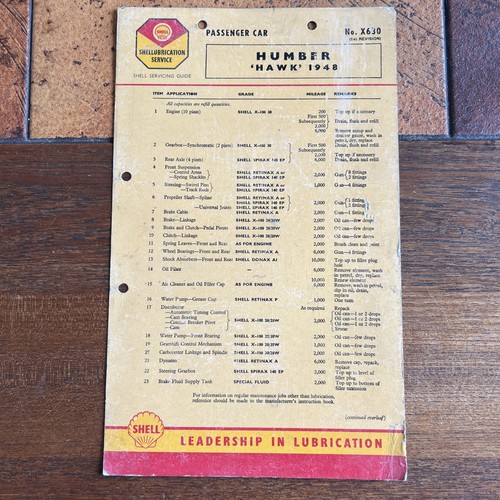 Vintage shell lubrication - vintage,