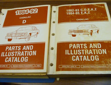 1982-1983 Cadillac Deville