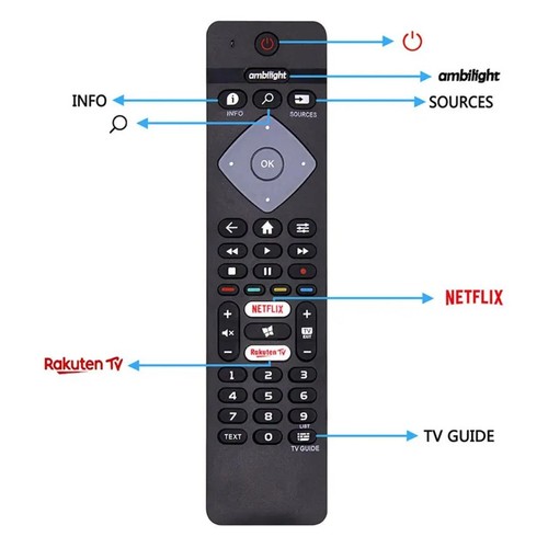 New replacement remote - replacement,
