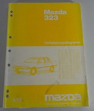 Workshop Manual / Wiring Diagram | Mazda 323 Type JMZ BG | Version 08/1989