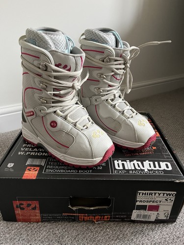 Women thirtytwo prospect - women’s,