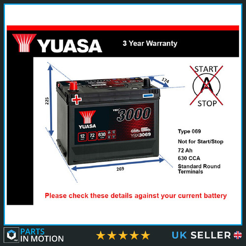Battery fits panther - battery, kallista