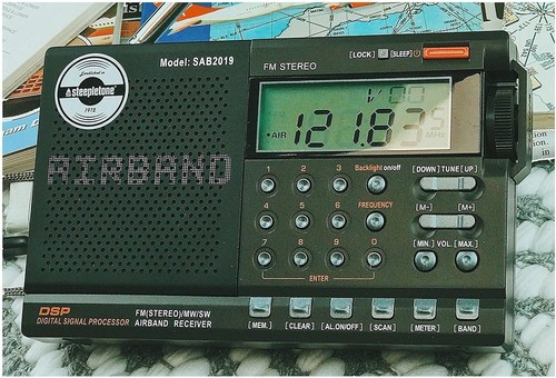 Steepletone sab2019 airband - steepletone, –airband