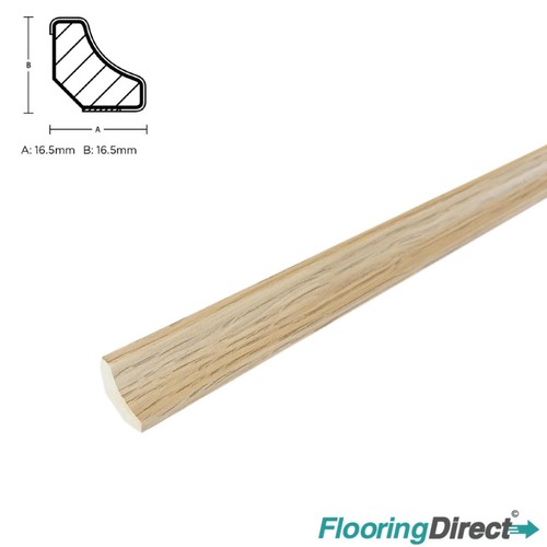Laminate scotia floor beading - laminate,