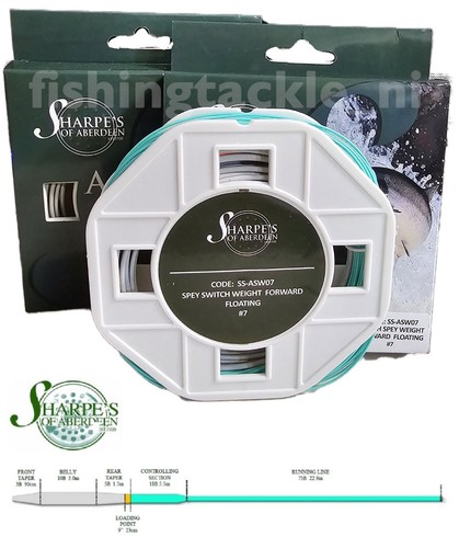 Sharpe aberdeen aquarex - sharpe's, of