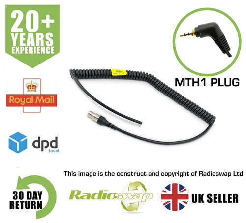 Radioswap ear protection - ear,