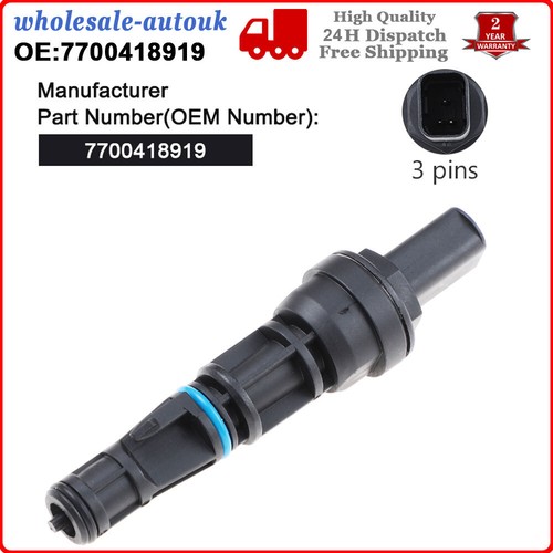 For renault kangoo 1997 2006 - for,