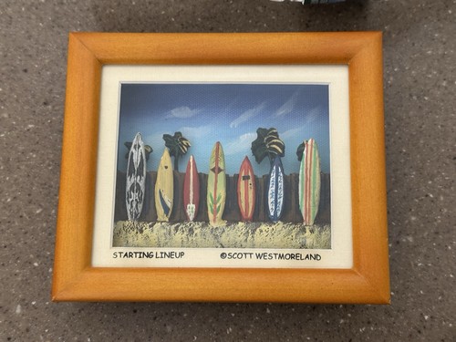 Starting lineup beach - lineup,