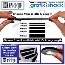 De-chroming GLOSS BLACK CHROME