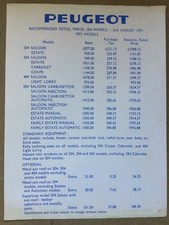 Peugeot Range UK Market Car