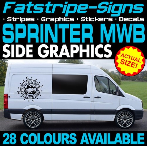 Fit mercedes sprinter mwb - to,