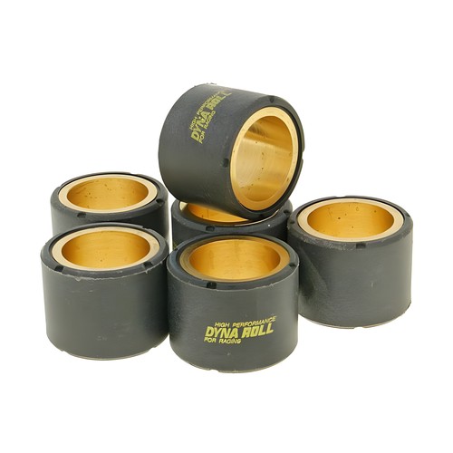 Variomatic weights