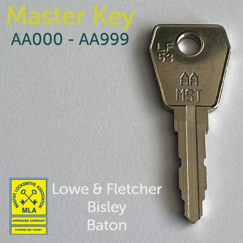 Lowe and fletcher - lowe,