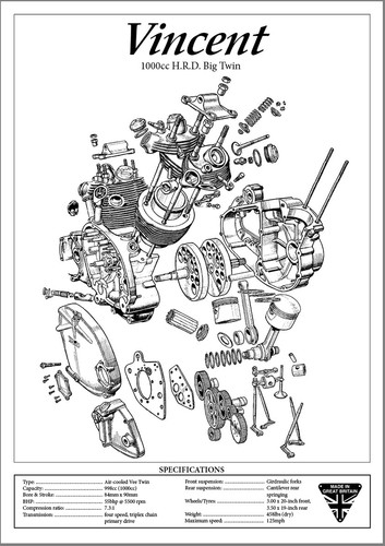 Vincent 1000 hrd engine - vincent,
