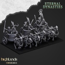 28mm Eternal Dynasties