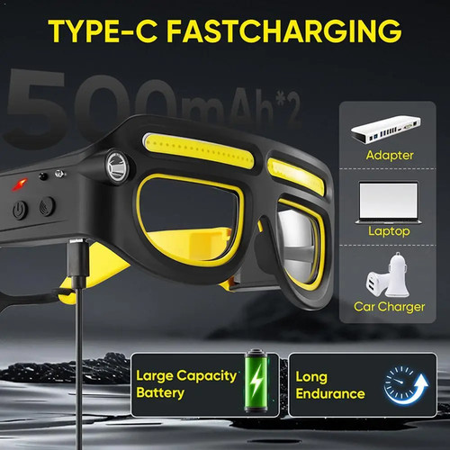 Led headlight glasses - headlight,