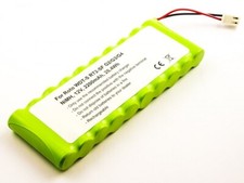 Roto Rechargeable Roof Window