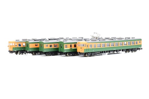 Kato gauge series - n,