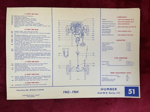 Humber hawk series iii - series, &