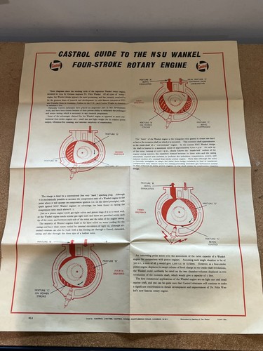 Original castrol guide the - guide, to